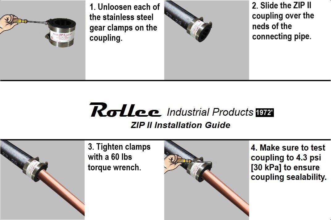 ZIP II installation 1
