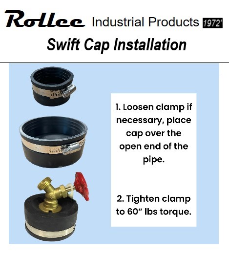 swift cap installation final 1